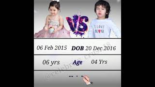 Download Lagu Ziva VS Taimur comparision video MP3