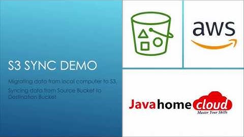 AWS S3 sync files from local computer to S3 | AWS S3 Bucket to Bucket | AWS CLI Sync Command