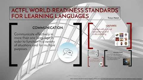 ACTFL World-Readiness Standards for Learning Languages - Tristyn Hatch