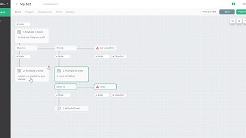 What does each node type do?