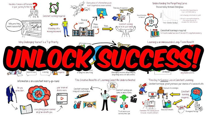 Why Constant Learning is the Key to Success