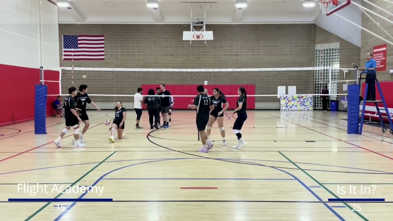 Flight Academy vs. Is It In? - January 14, 2026