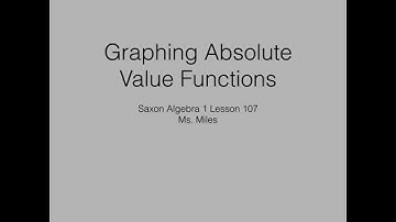 Introduction to Graphing Absolute Value Functions