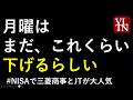 日本株の急落と米国株のダウ、ナスダック、円高、アメリカの景気後退。リセッションか？NISAランキング～あす上がる株。最新の日本株情報。高配当株の株価やデイトレ情報も～