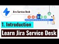 Jira Service Desk - Quick Introduction, Creating a Project and Raising Tickets