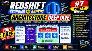 Information Redshift Architecture Class 6 2 of 2 News