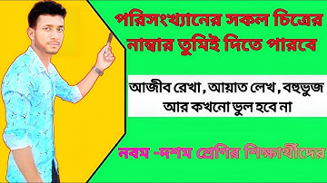 class 10 ajib rekha, Bohuvuj, aiatolek ,আয়তলেখ, বহুভূজ, অজিভরেখা,  Histogram,  Polygon, Ogive Gra