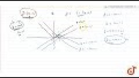 JEE MAINS 2018 Find the area enclosed by the curves `y=|x-1|a n dy=-|x-1|+1.`