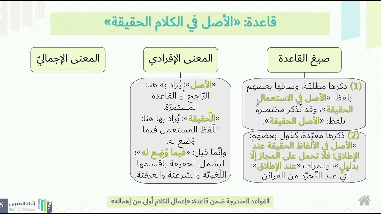 القواعد المندرجة تحت قاعدة إعمال الكلام أولى من إهماله 1