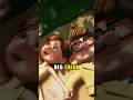 10 Animated Movies That Will Make You Cry 