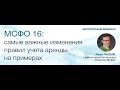 МСФЗ 16: найважливіші зміни правил обліку оренди на прикладах