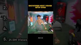 Ishowspeed crazy diving moments 😂 #trending #funny #ishowspeed #speed #moments #livestream #youtuber