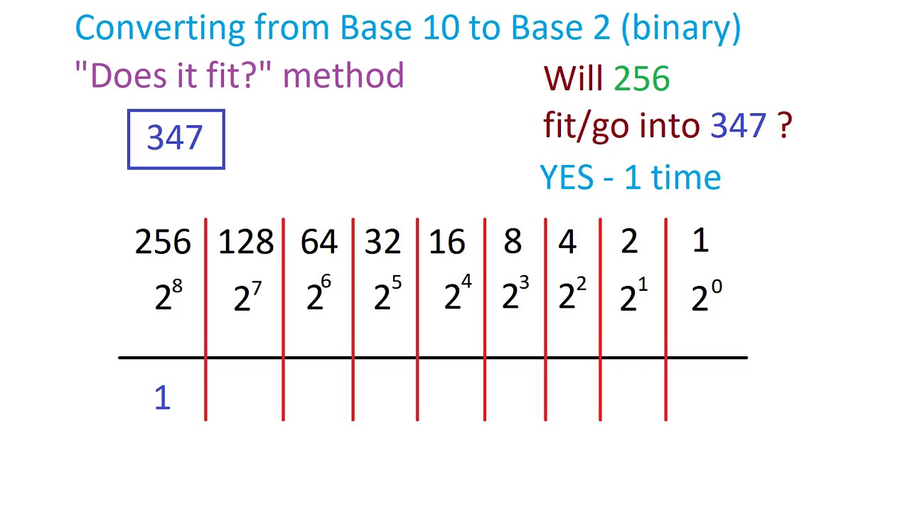 converting-base-10-numbers-to-base-2-binary-numbers-youtube