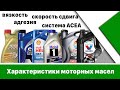 Характеристики моторных масел: адгезия, скорость сдвига. Классификация масел по системе ACEA.