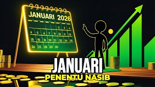 Download Lagu 7 Pos Keuangan Wajib Januari 2026 – Strategi Anti Miskin Setahun Penuh MP3