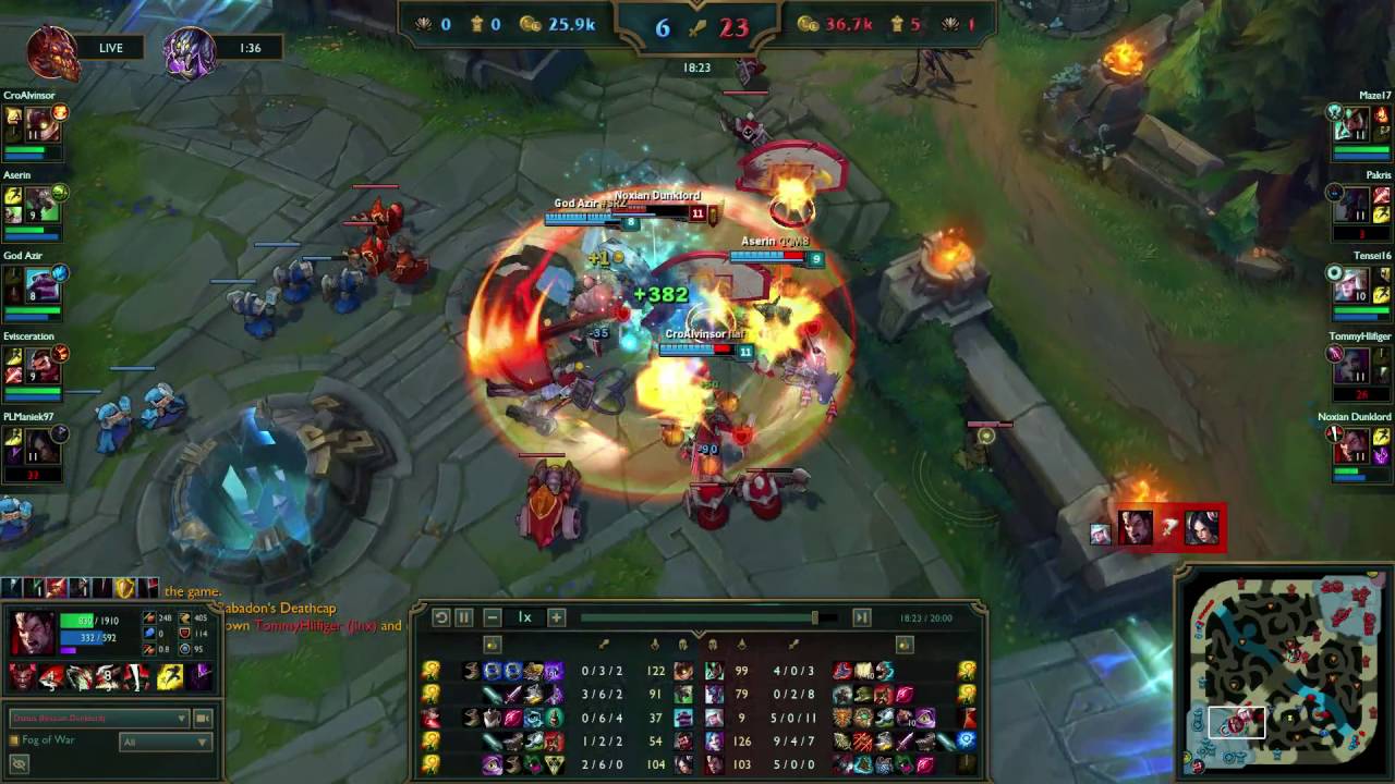 Pentakill by Noxian Dunklord as Darius