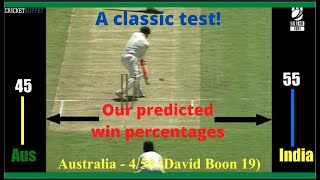 All 40 wicket of the Australia vs India 4th test, Jan 1992