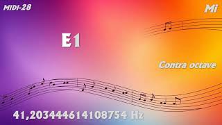 Incredible Precision (13 Decimal): E1 Mi Contra octave MIDI 28