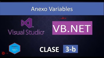 3-b.Programación en Visual Basic.Net con Visual Studio 2019 || Anexo Variables.