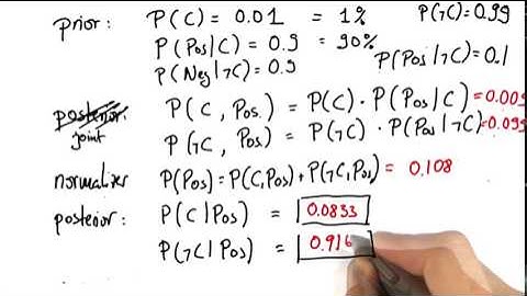 Normalizing 3 Solution - Intro to Machine Learning
