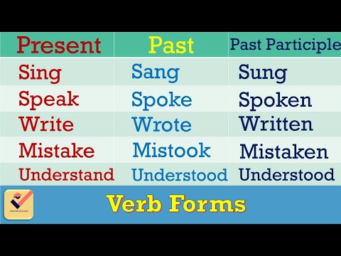 Play V1 V2 V3, Play Past and Past Participle Form Tense Verb 1 2 3 -  English Learn Site