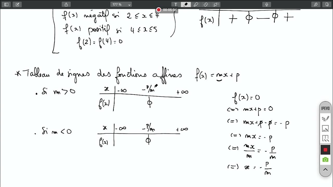 Tableau de signe d'une fonction affine [Seconde] [Fonctions et suites] YouTube