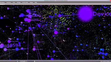 nuPSYS - First in the World Real Time Visualization of IoT 100,000  Devices