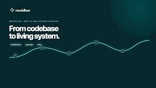 Mockflow: Turn Your Codebase into a Living System Model with MCP