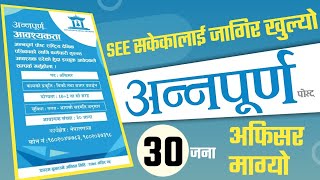 annapurna post job vacancy | annapurna post epaper | new job vacancy in nepal 2079-job solutions