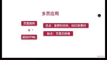Vue2 5开发去哪儿网App 从零基础入门到实战项目 6 4