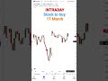 intraday stocks for tomorrow 17 march 2022 #ytshorts #intradaystocks #stocksfortomorrow