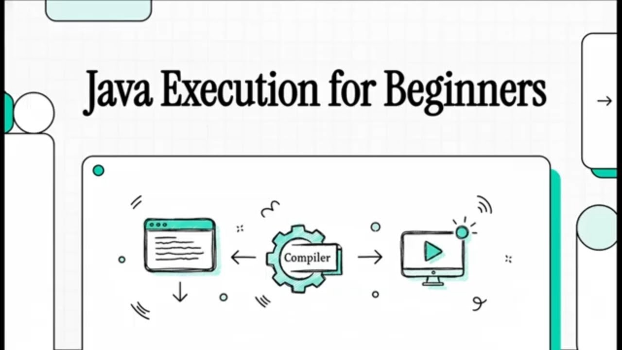 Java Execution Flow | Learn Java | Java Beginner| Java from Zero | Day ...
