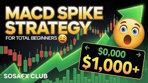 Boom and Crash MACD Spike Strategy (2025) for Total Beginners #crash #boom