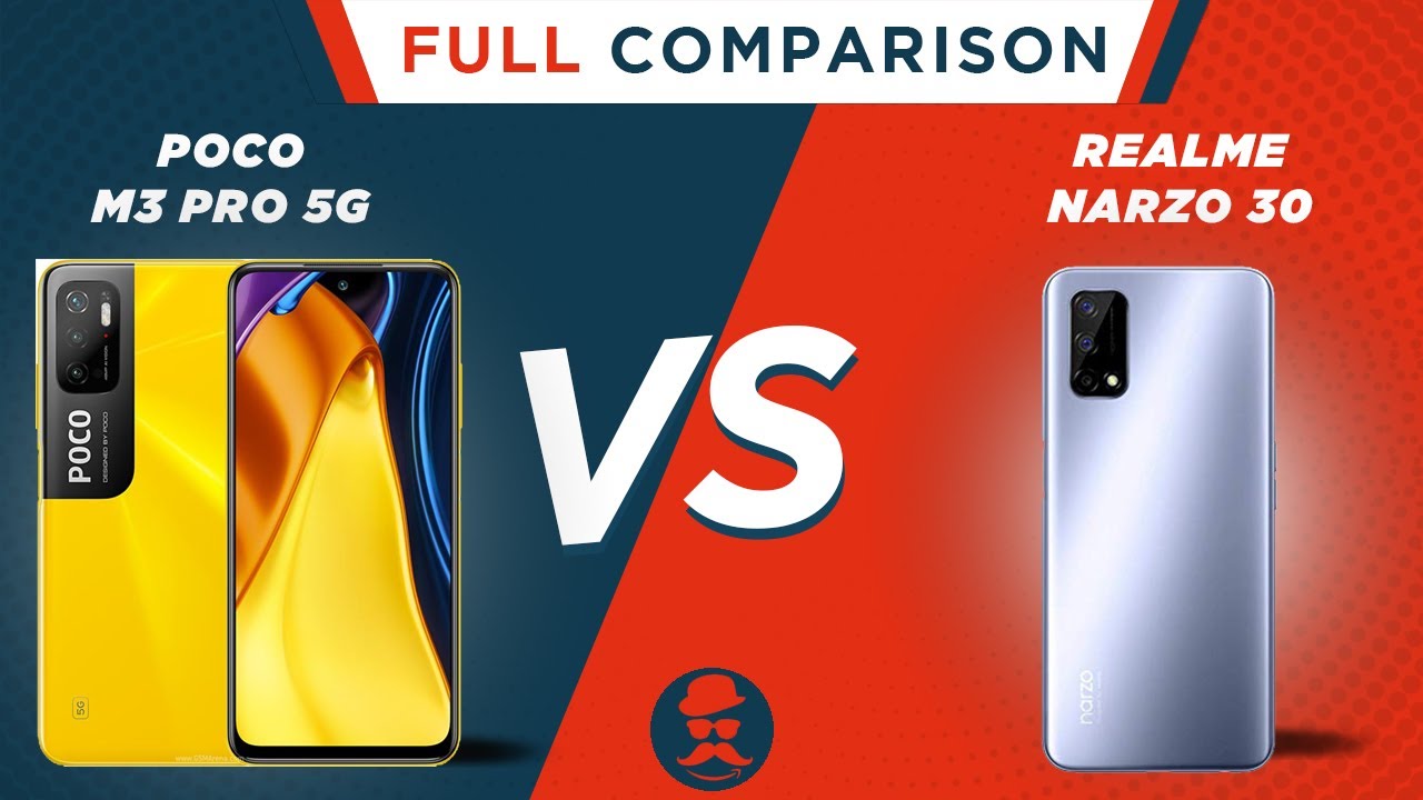 Poco M3 Vs Samsung A12