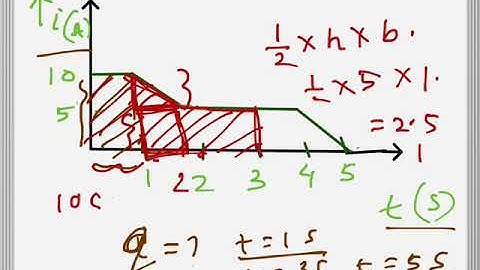 Electrical Engineering: Charge/Current (problem example)
