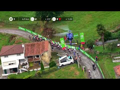 Video: Vuelta a Espana 2017: 17 etapo Alto de los Machucos „kopimas į monstrą“su 28 % rampa gali supurtyti GC