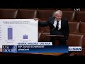 Schweikert on the House Floor: Congress Must Take Its Fiscal Responsibility Seriously