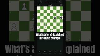 What’s a fork. Explained in simple words #chess