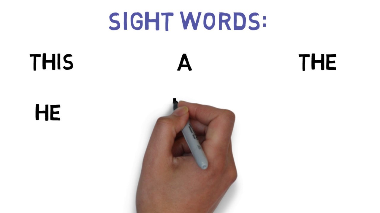 Word Families: -an word family beginning reader video book - YouTube