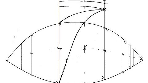 Spherical Perspective Tutorial 3: Multiplying UP! (Let