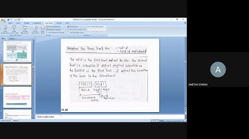 STM EC4 EC407 Module 3 Part 3 28 09 2020