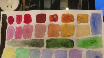 Xiaomi Yi Tuning With autoexec.ash