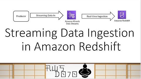 AWS Tutorials - Streaming Data Ingestion in Amazon Redshift