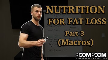 Fat Loss Nutrition Series Pt. 3 (Macros)