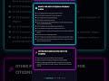 Distinction between Citizens, Aliens, and Refugees