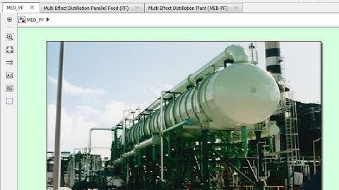 Multi Effect Distillation Types: AIO Simulink Model Creation I