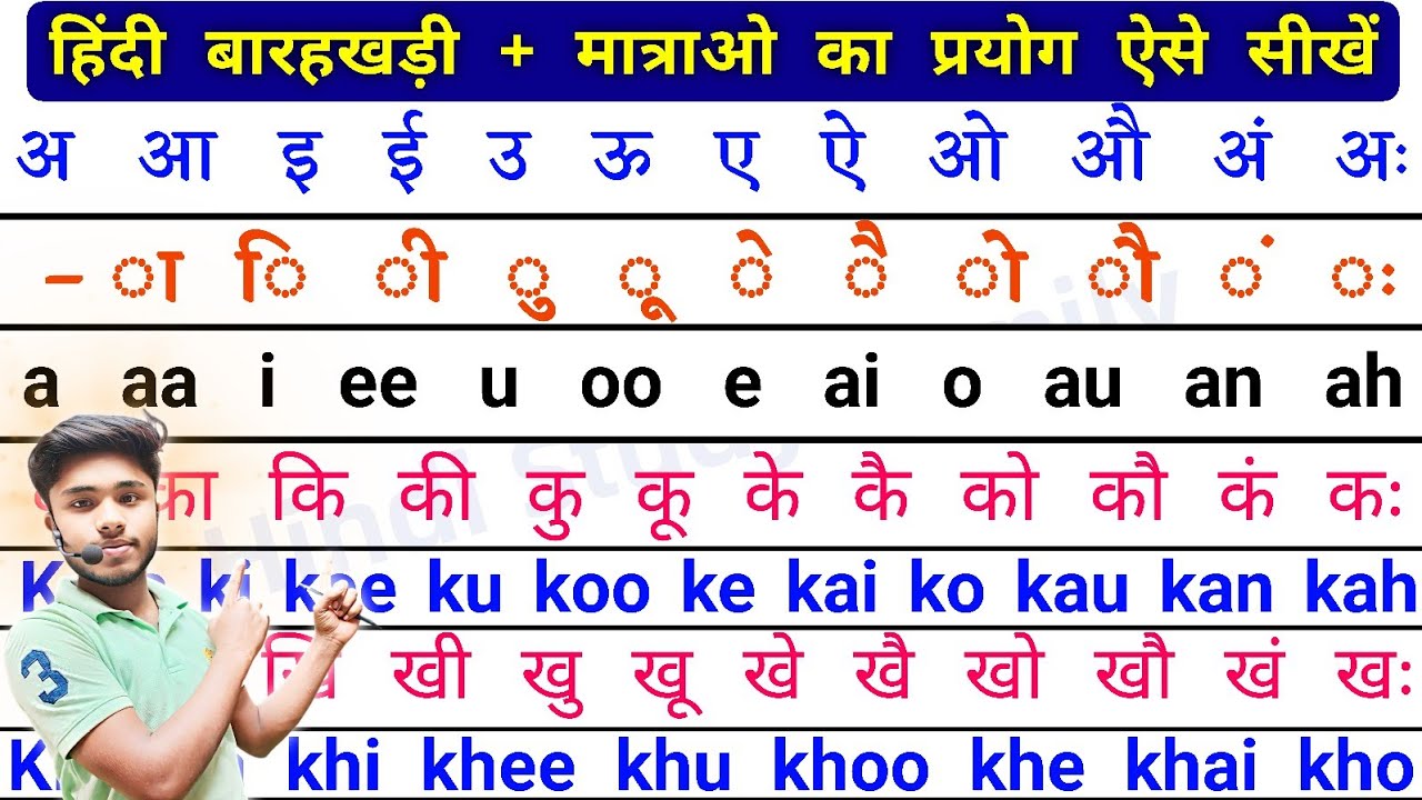Barakhadi English Mein Likhna Sikhe/K Ka Ki Kee | हिंदी की बारहखड़ी इंग्लिश में कैसे सीखें?बारहखड़ी