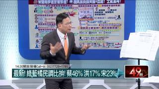 07172015汪潔民 壹起來翻轉P5中五議員挺宋,居然兩個國民黨…而且公開大看板。國民黨退黨潮流向橘營?