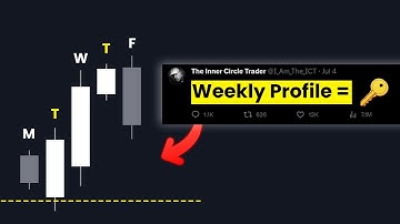 ICT Weekly Profiles Simplified!