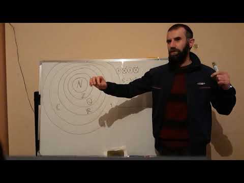 მათემატიკის პირველი კრიზისი (Iნაწილი)